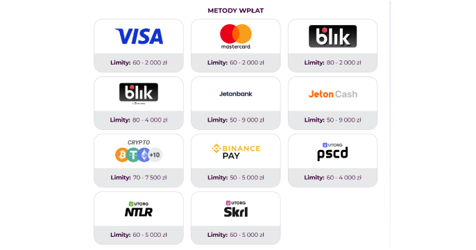 allright casino deposit